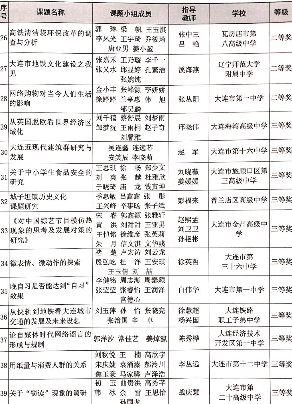 说明: C:\Users\zhaoxy\Documents\Tencent Files\2856876079\FileRecv\MobileFile\新文档 2019-03-15 15.18.46_1.jpg