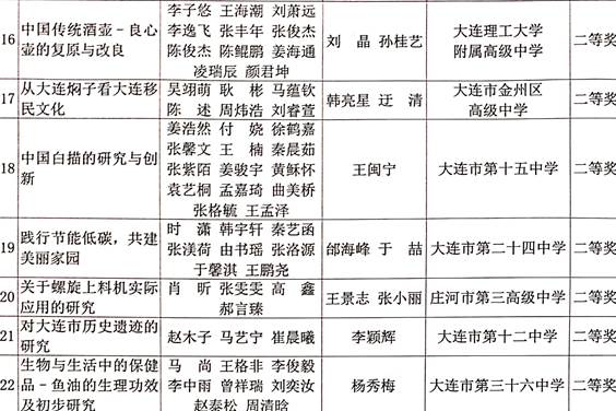 说明: C:\Users\zhaoxy\Documents\Tencent Files\2856876079\FileRecv\MobileFile\新文档 2019-03-15 15.49.51.jpg